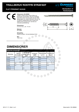 CE-200084 CE tekniskt dokument trallskruv FFH Rostfri syrafast.xlsx