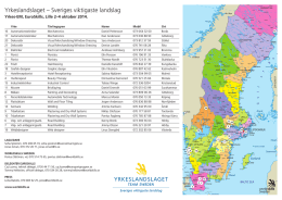 Yrkeslandslaget – Sveriges viktigaste landslag