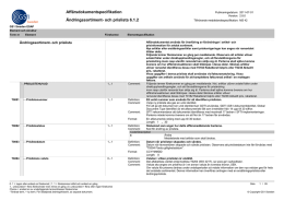 Affärsdokumentspecifikation Ändringssortiment- och prislista 6.1.2