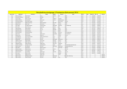 Resultatliste 2014 gruppe 5