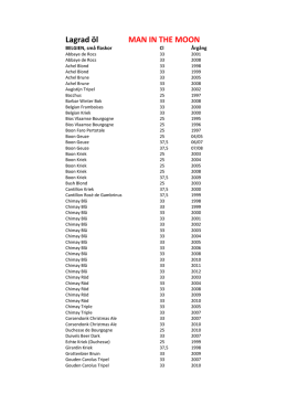 Cuv&eacute;e - Man in the Moon