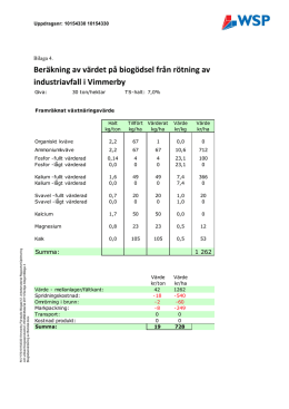 Bilaga 4 Biogödselvärdering av Biototal.pdf