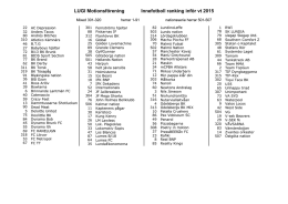 Ranking motionsturneringar innefotboll inför vt 2015.pdf