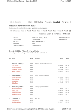 Resultat SUM SIM Alla - Solna Sundbyberg Simsällskap 04