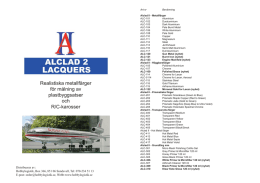 Alclad 2 - Hobbylogistik