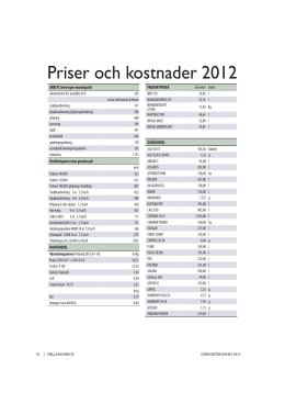 Priser och kostnader 2012
