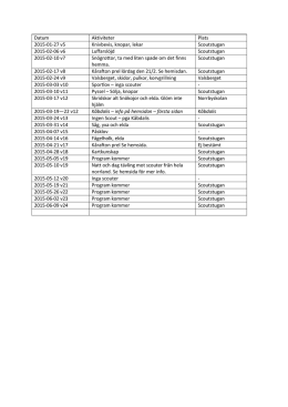 Datum Aktiviteter Plats 2015-01-27 v5 Knivbevis, knopar, lekar