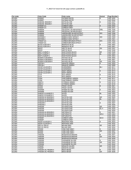 11_0622 Full Variant list with page numbers update#8.xls
