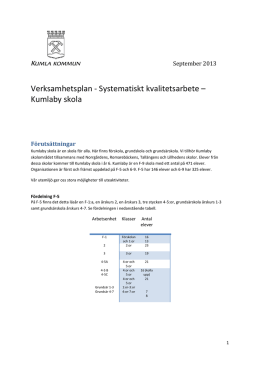 Verksamhetsplan - Systematiskt kvalitetsarbete – Kumlaby skola
