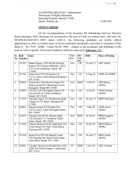 No.EDN-HE(1)B(2)4/2011-Appointment Directorate of Higher