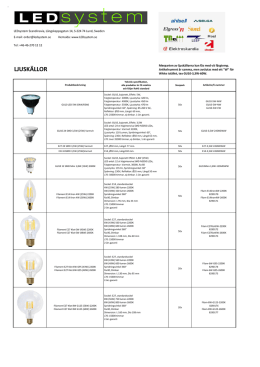 Översikts-pdf över LED ljuskällor