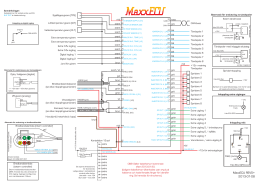 MaxxECU elektrisk inkoppling