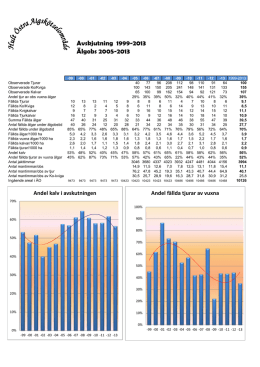 Statistik 13.pdf