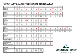here - Mountain Horse