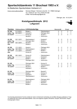 Sportschützenkreis 11 Bruchsal 1953 e.V.