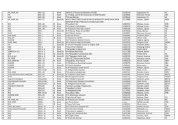 Prelimin&auml;r resultatlista l&ouml;rdag (pdf)