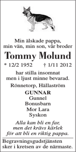Tommy Molund