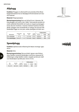 sida 62 (PDF) Allplugg Speedplugg