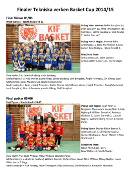 Finaler Tekniska verken Basket Cup 2014/15 Final flickor 05/06