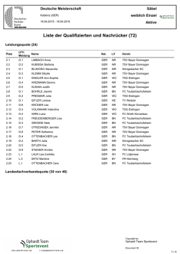 Liste der Qualifizierten und Nachrücker (72) - Deutscher Fechter-Bund
