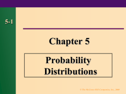 PowerPoint slides