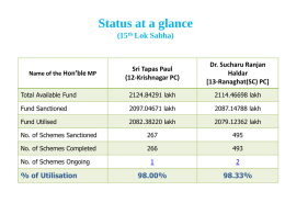 Status At a Glance (MPLADS)