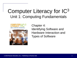 Computer Literacy for IC3 Unit 1, Chapter 2 Identifying Computer