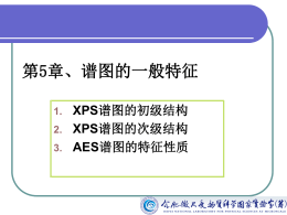 XPS谱图中可观察到几种类型的谱峰。