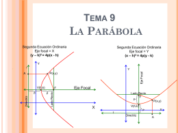 Tema_9.-_La_Parabolax