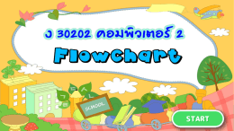 Flowchart CAI