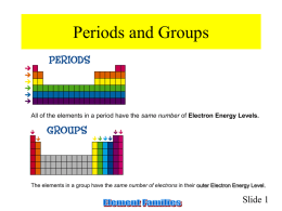 Periods and Groups  All of the elements in a period have the same number of Electron Energy Levels.  The elements in a.