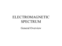 ELECTROMAGNETIC SPECTRUM General Overview   Brief review:  Water and sound waves transfer energy from one place to another- they require a medium through which to travel.