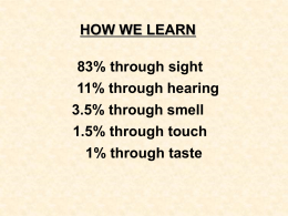 HOW WE LEARN  83% through sight 11% through hearing 3.5% through smell 1.5% through touch 1% through taste.