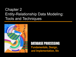 Chapter 2 Entity-Relationship Data Modeling: Tools and Techniques  Fundamentals, Design, and Implementation, 9/e Three Schema Model  ANSI/SPARC introduced the three schema model in 1975  It.