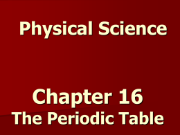 Physical Science  Chapter 16  The Periodic Table   Parts of an Atom      An atom consists of a nucleus surrounded by one or more electrons Atoms are.