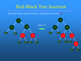 Red-Black Tree Insertion Start with binary search insertion, coloring the new node red.14 NILl  Insert 18NILl  NILl NILl NILl NILl NILl NILl  NILl  NILl NILl NILl  NILl   Recoloring & Rebalancing Right after insertion:9 NILl NILl NILl  violation!  NILl NILl NILl  Properties.