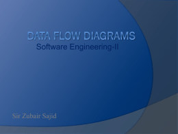 Software Engineering-II  Sir Zubair Sajid Data Flow Diagrams (DFD)   DFDs describe the flow of data or information into and out of a system 