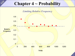 Chapter 4 ~ Probability Limiting Relative Frequency 0.6 0.5  0.4 Relative Frequency  0.3 0.2 0.10  Trials  Chapter Goals • Learn the basic concepts of probability  • Learn the rules that apply to the.