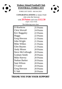 Walney Island Football Club FOOTBALL FORECAST FORECAST DATE : 6th Feb 2010  CONGRATULATIONS to James Field who wins the forecast with 28 Points and wins.