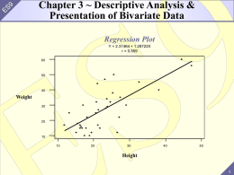 Chapter 3 ~ Descriptive Analysis & Presentation of Bivariate Data Regression Plot Y = 2.31464 + 1.28722X r = 0.559 Weight10  Height  Chapter Goals • To be able.