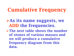 Cumulative Frequency As its name suggests, we ADD the frequencies. The next table shows the number of stones of various masses and we will produce.