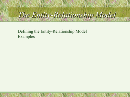 The Entity-Relationship Model Defining the Entity-Relationship Model Examples   Defining the Entity-Relationship Model • Entity classes can be persons, objects, or events which we intend to describe.
