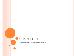 CHAPTER 1.1 Analyzing Categorical Data INDIVIDUALS AND VARIABLES Individuals are the objects described by a set of data.