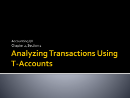 Accounting I/II Chapter 2, Section 1     T- accounts  An accounting device used to analyze transactions    Debit  An amount recorded on the left side    Credit 