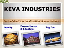 Go confidently in the direction of your dream…..  Money  Dream House & Lifestyle  Big Car.