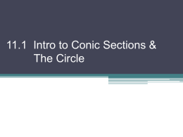 11.1 Intro to Conic Sections & The Circle What is a “Conic Section”? A curve formed by the intersection of a plane.