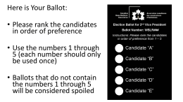Here is Your Ballot: • Please rank the candidates in order of preference • Use the numbers 1 through 5 (each number should only be.
