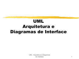 UML Arquitetura e Diagramas de Interface  UML - Arquitetura e Diagramas de Interface Arquitetura de Sistemas  Pacotes (packages) – Coleção de Classes Diagramas de implantação de.
