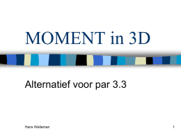 MOMENT in 3D Alternatief voor par 3.3  Hans Welleman MOMENT VAN EEN KRACHT t.o.v.