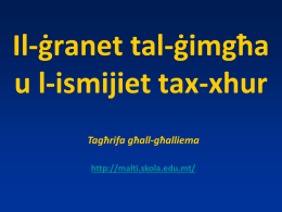 Il-ġranet tal-ġimgħa u l-ismijiet tax-xhur Tagħrifa għall-għalliema http://malti.skola.edu.mt/ Il-ġranet tal-ġimgħa • it-Tnejn • it-Tlieta • l-Erbgħa • il-Ħamis • il-Ġimgħa • is-Sibt • il-Ħadd Il-ġranet tal-ġimgħa nibdewhom dejjem b’ittra kapitali.